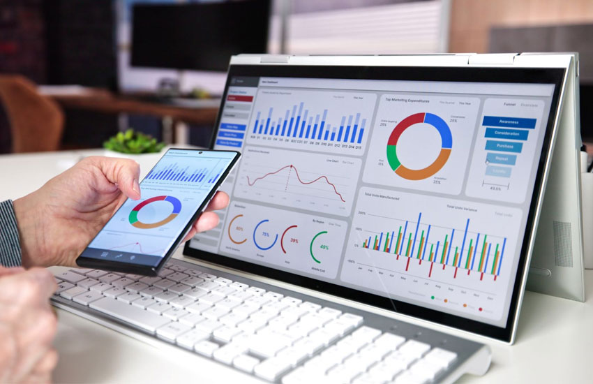 Data-Driven PPC Optimization